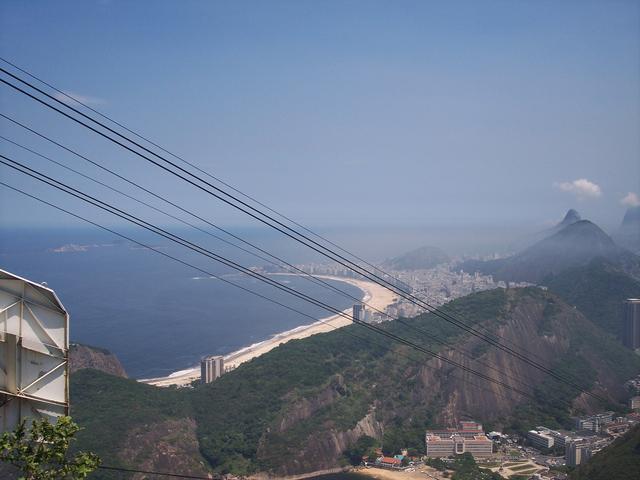 Brazil 230